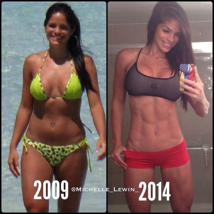 The change of Michelle Lewin