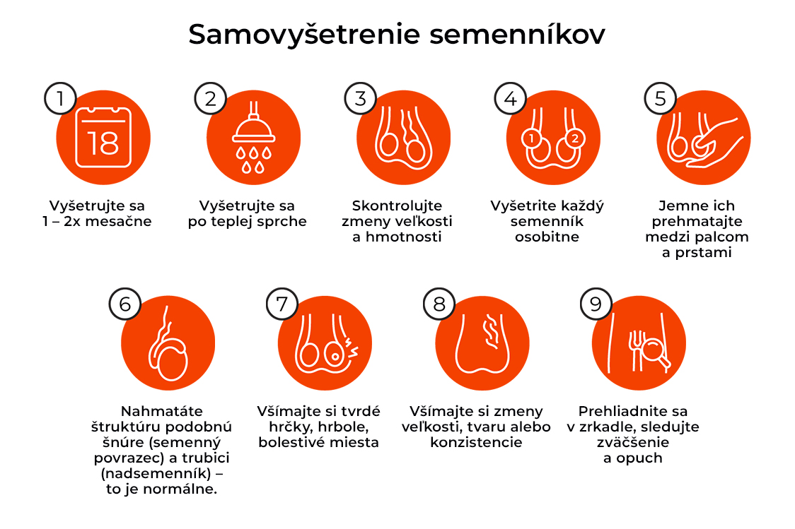 Postup samovyšetrenia semenníkov