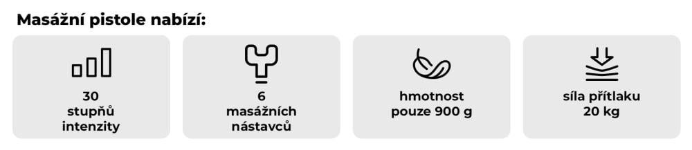 Čo ponúka Masážna pištoľ VI Black - GymBeam