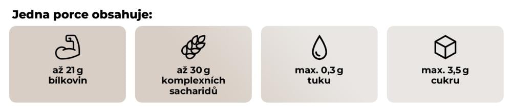 Nutričné hodnoty proteínovej ryžovej kaše - GymBeam