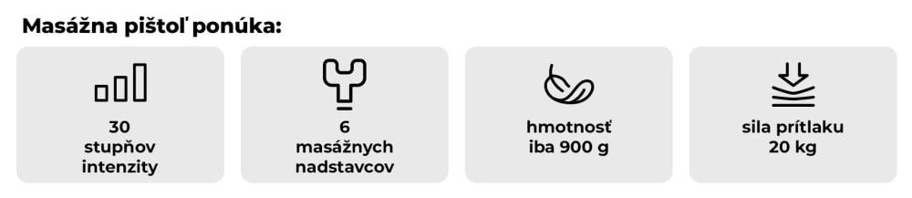 Čo ponúka Masážna pištoľ VI Black - GymBeam