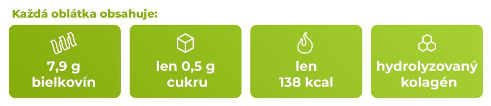 32% Protein Wafer - GymBeam