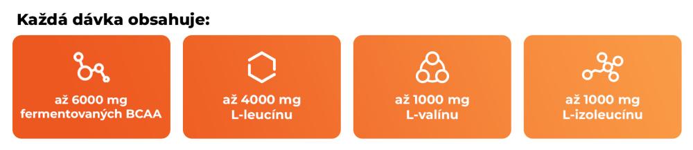 Čo obsahujú BCAA 4:1:1 Instant - GymBeam v jednej dávke