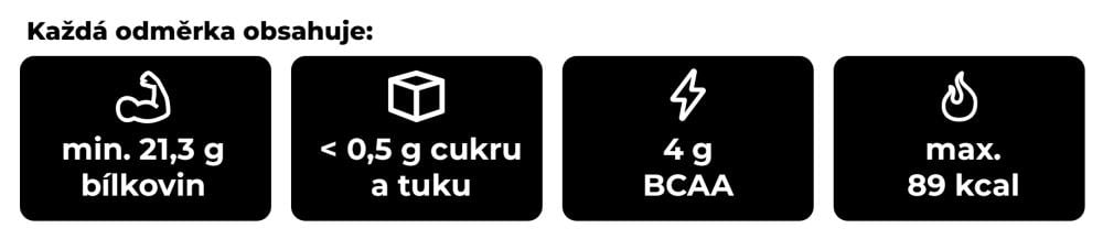 Clear Whey IsoFue - GymBeam