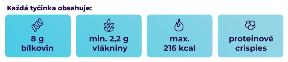 ASAP Nut Bar - GymBeam