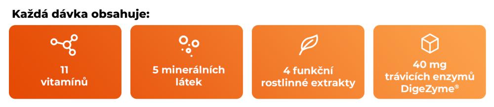 Čo ponúka Vitality complex - Gymbeam v jednej dávke