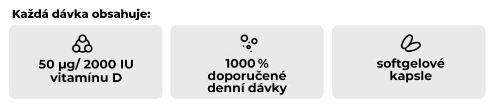 Vitamín D3 2000 IU - GymBeam - dávkovanie