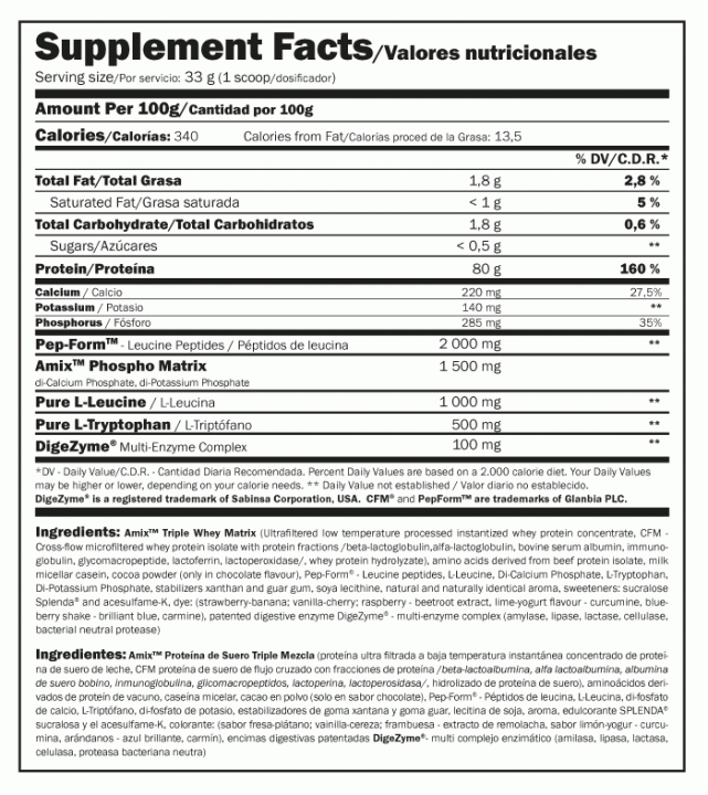 Anabolic Monster Whey - Amix 2000 g - čokoláda