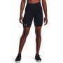 Dámske Kraťasy Train Seamless Short Black - Under Armour XS