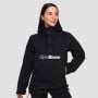 Dámska bunda Rain Smock Black - GymBeam S
