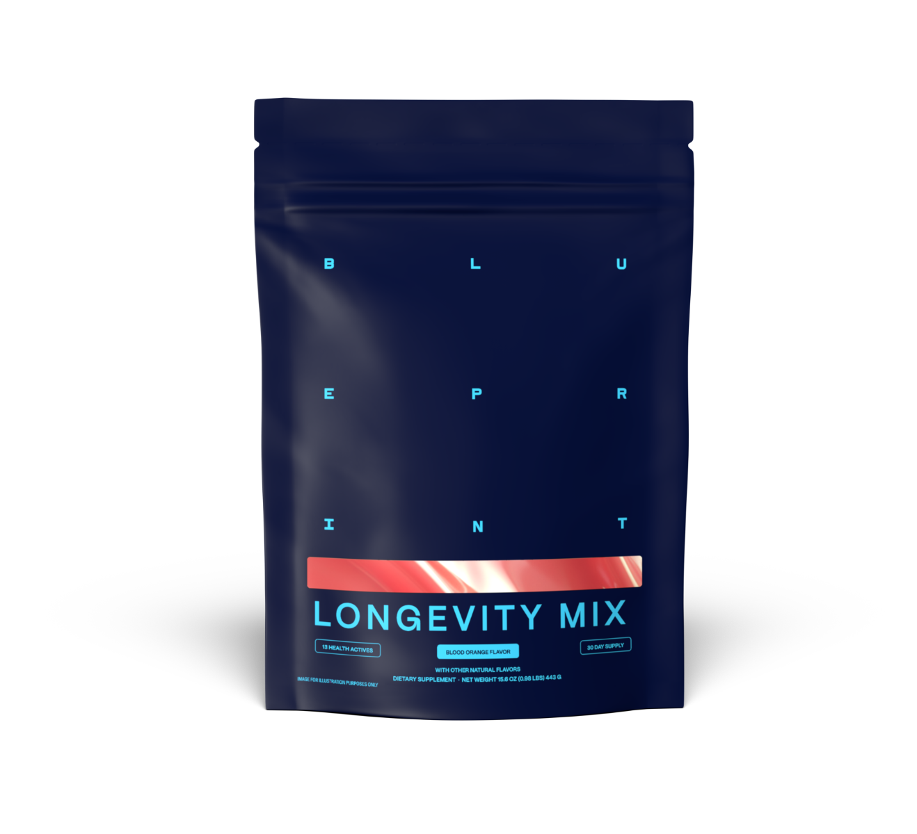 Longevity Mix - Blueprint