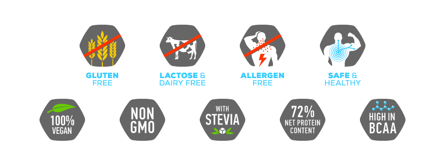 Протеин AbsoRice - AbsoRice