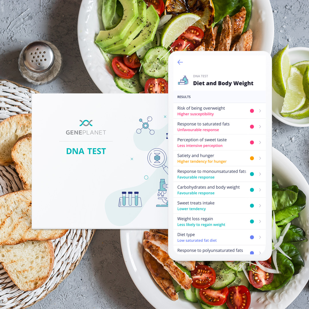 DNA Test Sports Performance + Diet and Body Weight - GenePlanet