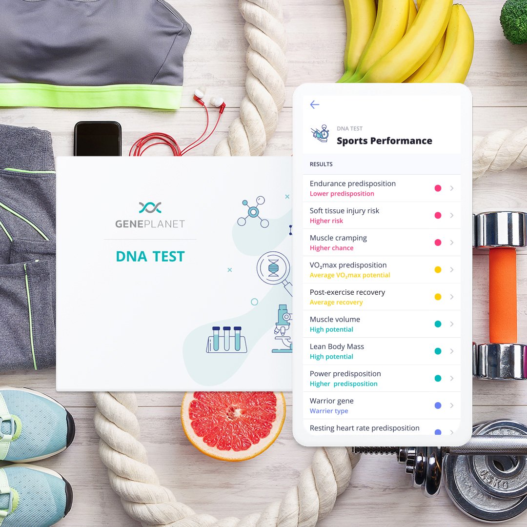 DNA Test Sports Performance + Diet and Body Weight - GenePlanet