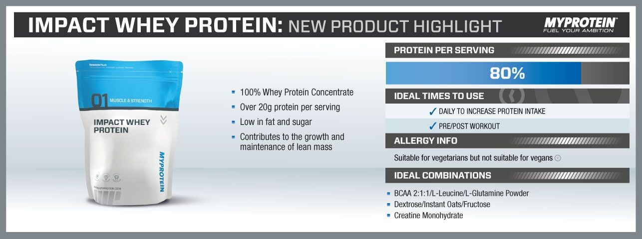 impact whey isolate myprotein