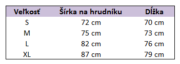 Tabuľka veľkostí tričko beast mode